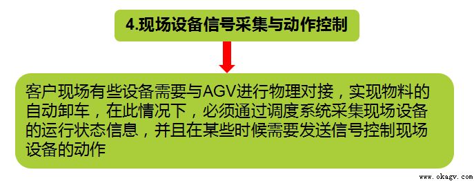 AGV调度系统详细介绍
