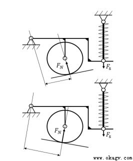 AGV常见减震浮动结构对比分析