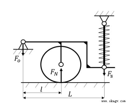AGV常见减震浮动结构对比分析
